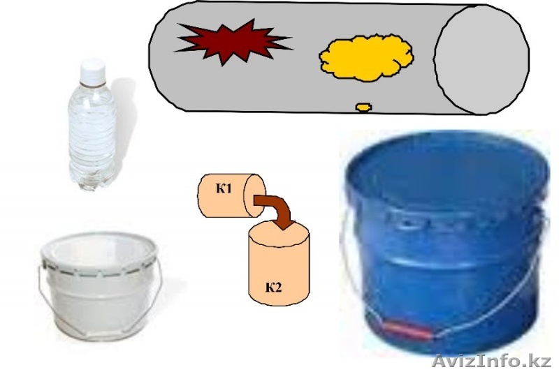Мастика Вектор 1025, 1236, 1214 антикоррозийная - Изображение #1, Объявление #828809