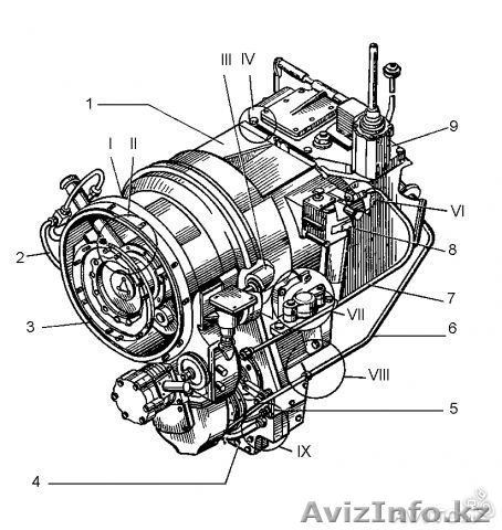 Продаем трансмиссию ДЗ-98.10.04.000 на автогрейдер ДЗ-98 - Изображение #1, Объявление #932076