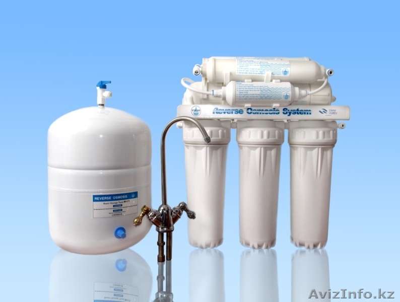 ТОО "Ярвина GROUP" - Изображение #1, Объявление #1128848