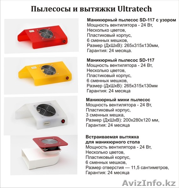 Маникюрные пылесосы и вытяжки - Изображение #1, Объявление #1215345