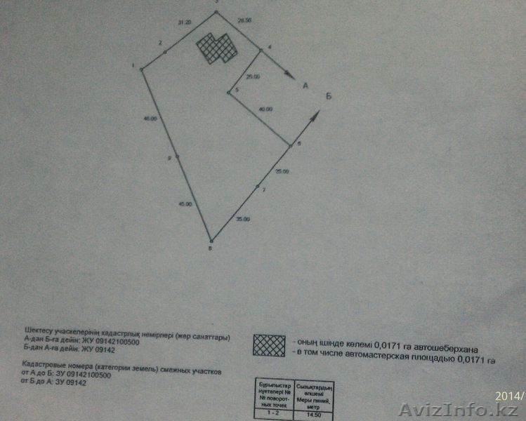 Продам земельный участок с действующим бизнесом - Изображение #1, Объявление #1331383