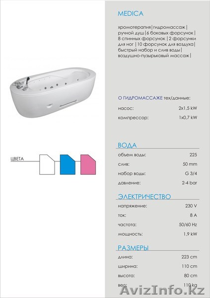 Гидромассажная ванна Medica  - Изображение #1, Объявление #1169155
