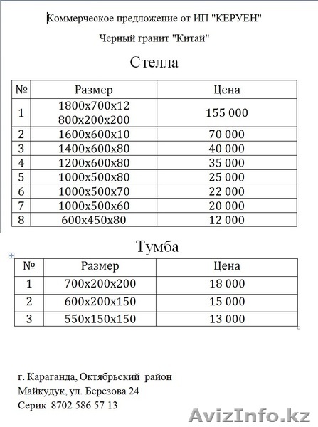 Черный китайский гранит - Изображение #1, Объявление #1473934