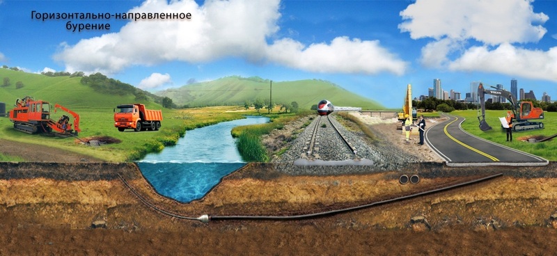 Бурение,Прокол,Водопровод,ГНБ,Канализация,Инженерные сети - Изображение #1, Объявление #1655920