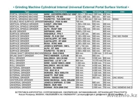 ITALIA.biz.ua КОММЕРЦИЯ Металлорежущие Станки МеталлоОбрабатывающее Оборудование - Изображение #1, Объявление #75912