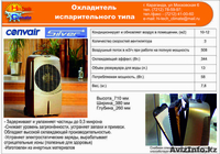 Охладители воздуха испарительного типа Breezair - Изображение #3, Объявление #715634