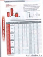 ТОО "Kair & Co" - Изображение #3, Объявление #785752