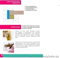 Газобетонные блоки Инжиниринг - Изображение #3, Объявление #907812