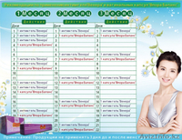 Противовоспалительные капсулы ФЛОРА для лечения женских заболевании - Изображение #2, Объявление #1100281