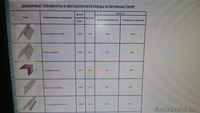Доборные элементы к профнастилу и металлосайдингу - Изображение #1, Объявление #1118890