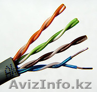 Компания КазКабель - Изображение #4, Объявление #1131708