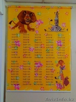 Ролл-шторы (бамбуковые, с фото печатью, зебра). - Изображение #2, Объявление #1246419