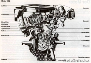 двигатель w124 m102 на запчасти - Изображение #1, Объявление #695608