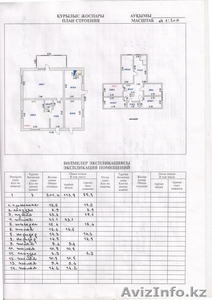 Продам дом у озера Имантау