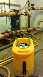 Химпромывка отопления, реставрация радиаторов - Изображение #2, Объявление #1066269