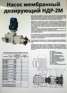 насосы дозировочные НД, ПТ, Т, НДР-2М   ...... - Изображение #2, Объявление #1679432