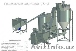 Сушильный комплекс СК-2