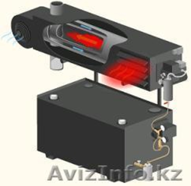 Отопительное оборудование на отработанных маслах Energylogic - Изображение #4, Объявление #91557