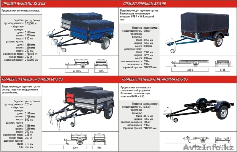 Прицепы в Казахстане www.pricep.kz - Изображение #2, Объявление #175168
