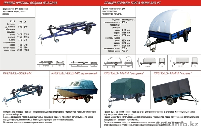 Прицепы в Казахстане www.pricep.kz - Изображение #3, Объявление #175168
