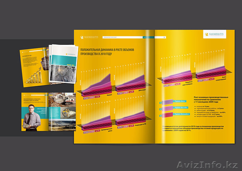 Дизайн-студия \"Exclusive\" - Изображение #3, Объявление #346413