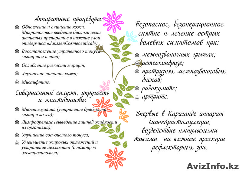 Кабинет физиотерапии "StyleMed" - Изображение #1, Объявление #660381