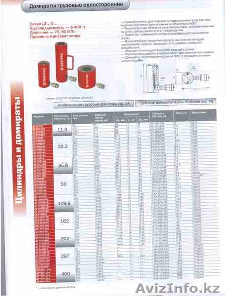 ТОО "Kair & Co" - Изображение #3, Объявление #785752
