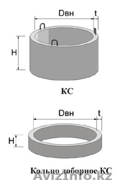  Железобетонная продукция. - Изображение #3, Объявление #1082713