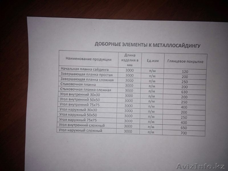 Доборные элементы к профнастилу и металлосайдингу - Изображение #3, Объявление #1118890