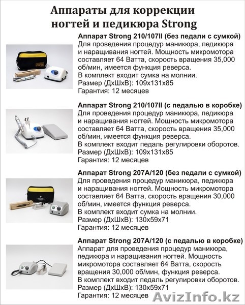 Аппараты для коррекции ногтей и педикюра - Изображение #1, Объявление #1215334