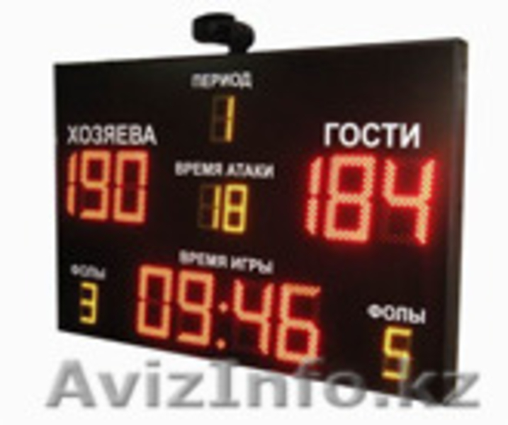 размещение рекламы на цифровом табло. Эффективная реклама  - Изображение #1, Объявление #1282690