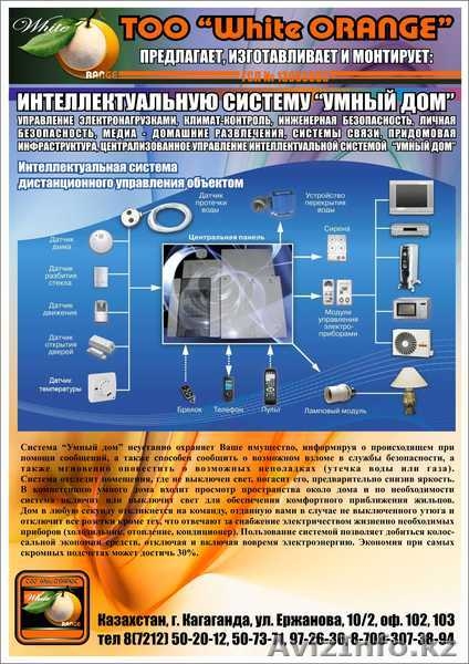 Система "УМНЫЙ ДОМ" - Изображение #2, Объявление #1289833