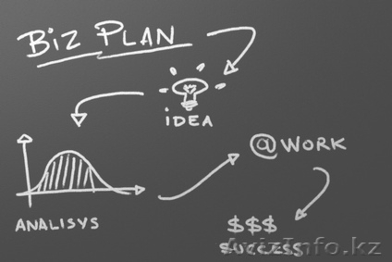 Разработка бизнес плана в Караганде - Изображение #4, Объявление #1329529