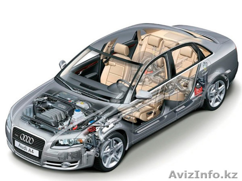 Компьютерная диагностика автомобиля ,Чип Тюнинг, Удаление Сажевого фильтра - Изображение #1, Объявление #1325170