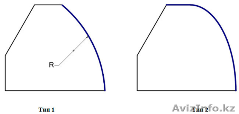 Стекла для холодильных витрин - Изображение #3, Объявление #1355935