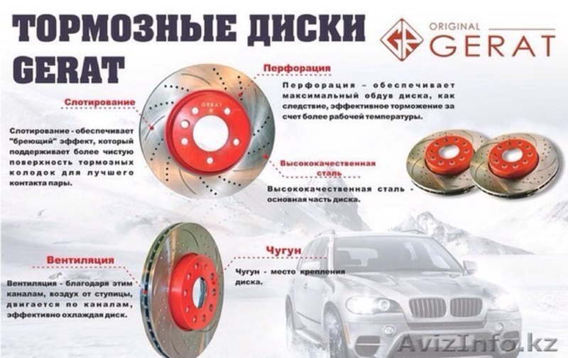 Gerat Original Караганда - Изображение #3, Объявление #1400395