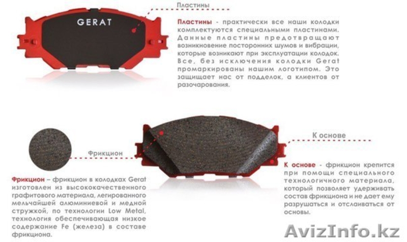 Gerat Original Караганда - Изображение #2, Объявление #1400395