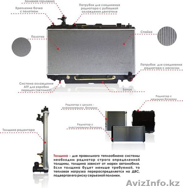 Gerat Original Караганда - Изображение #4, Объявление #1400395