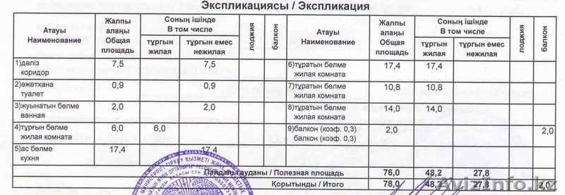 Шикарная 4-х ком. 78 кв.м. кухня 17 кв. - Изображение #9, Объявление #1433630