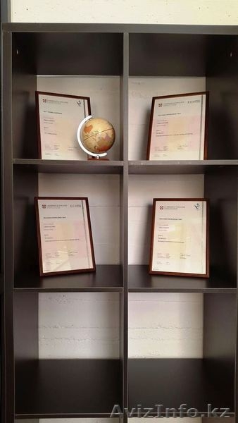 "Leaderica", студия английского языка и перевода  - Изображение #3, Объявление #1489860