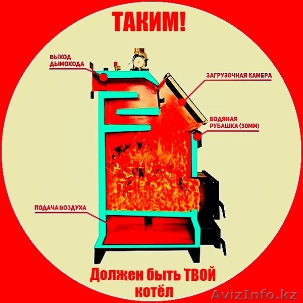 Котел длительного горения - Изображение #5, Объявление #1548064