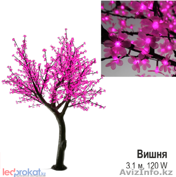 forSIGN-всё для наружной и внутренней рекламы. - Изображение #5, Объявление #1595662