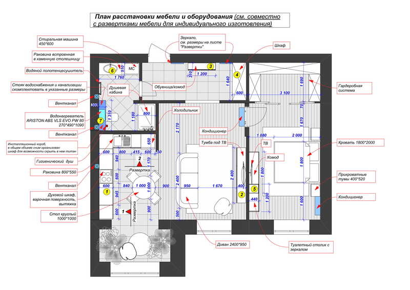Планировочное решение квартир, домов, нежилых помещение, дизайнер - Изображение #6, Объявление #1671827